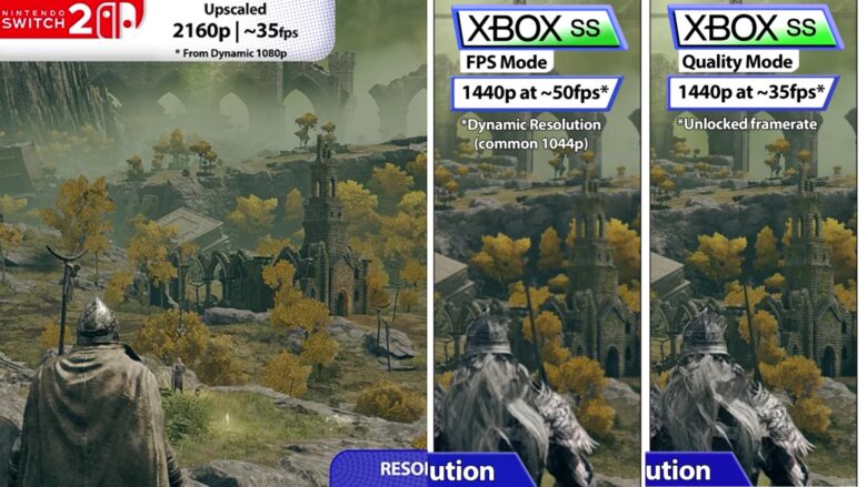 Switch2とXbox Series Sの解像度・フレームレート比較