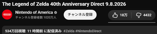 ゼルダ40周年ダイレクトのYouTube評価、高評価18万・低評価4432